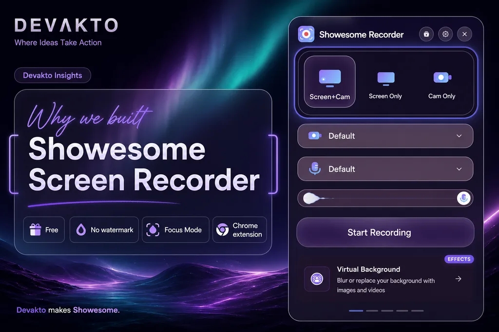 Devakto studio behind Showesome Screen Recorder — free Chrome screen recording